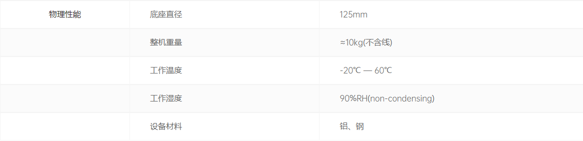 物理性能.png