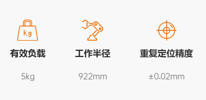 1-YA5参数.png