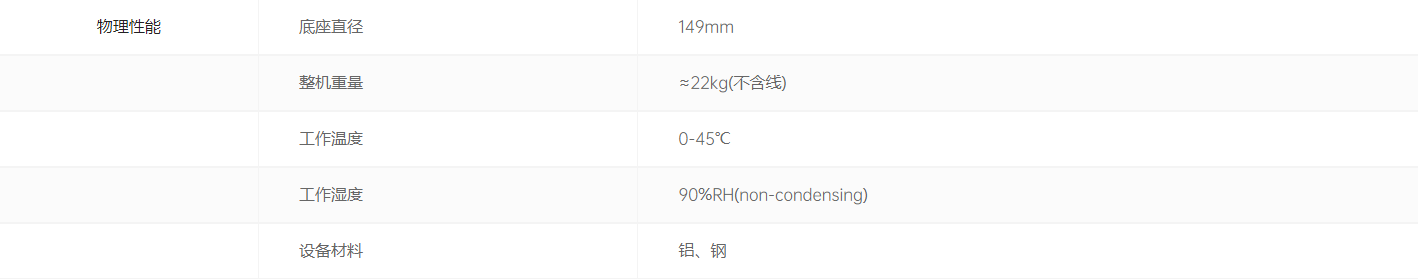 物理性能.png