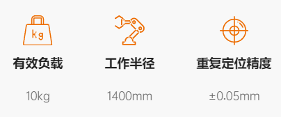 1-YA10参数.png