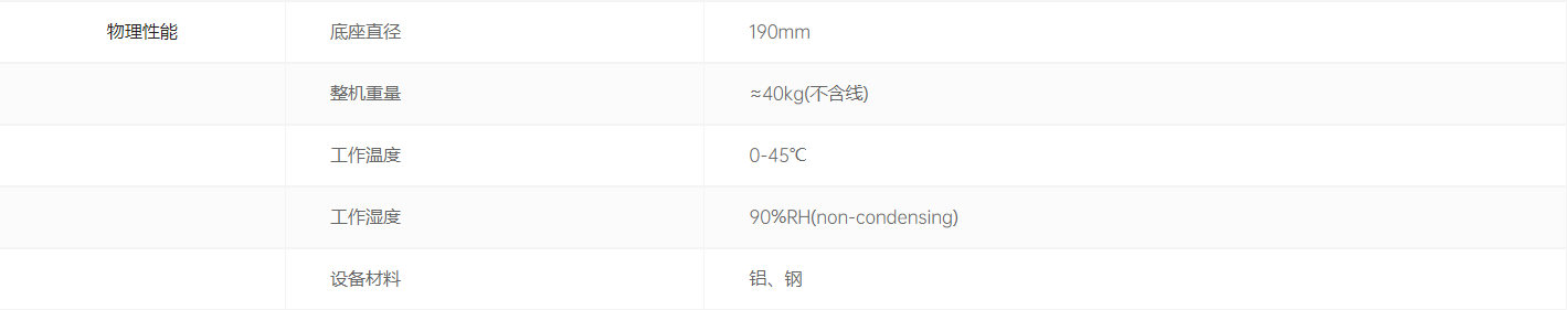 物理性能.png