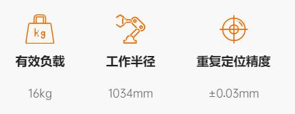 1-YA16参数.png