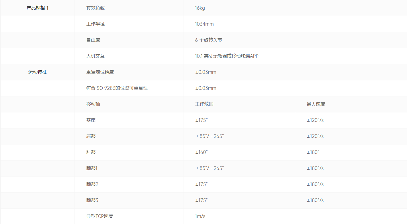 产品规格、运动特征.png