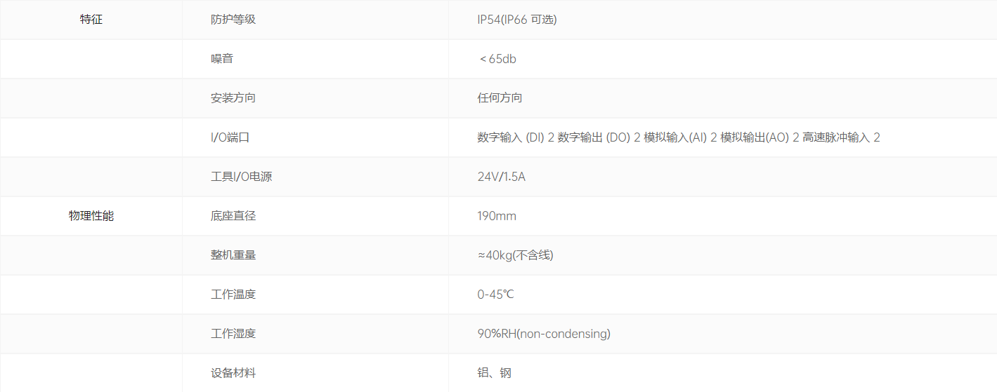 特征、物理性能.png