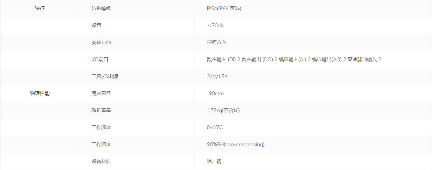 特征、物理性能.png