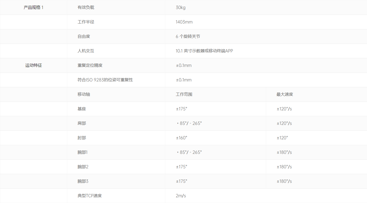 产品规格、运动特征.png