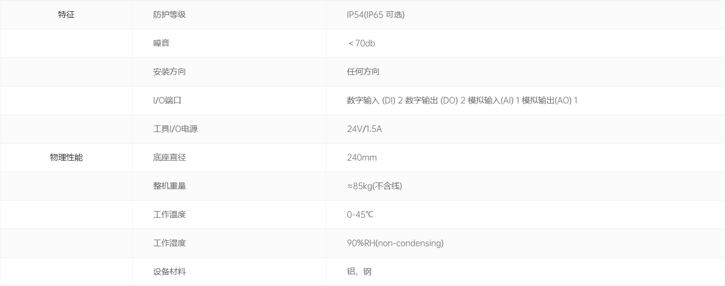 特征、物理性能.png
